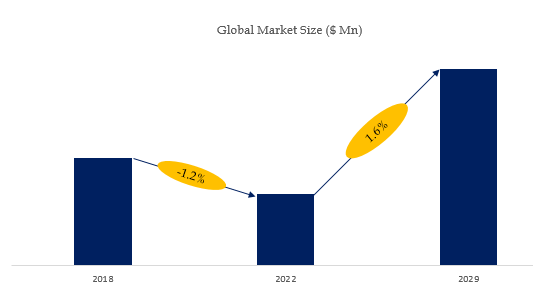 BB电子模拟器|2024年 XLPE电缆产业数据报告(图2)